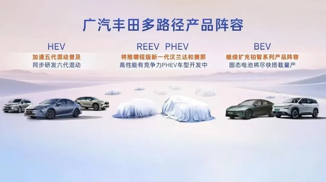 【E汽车】广汽丰田为什么是合资转型跑得最快的？