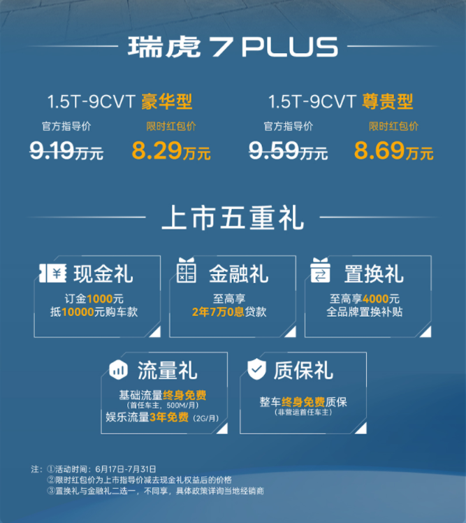 奇瑞再掀桌！新款瑞虎7 PLUS/高能版双车上市，限时7.99万起