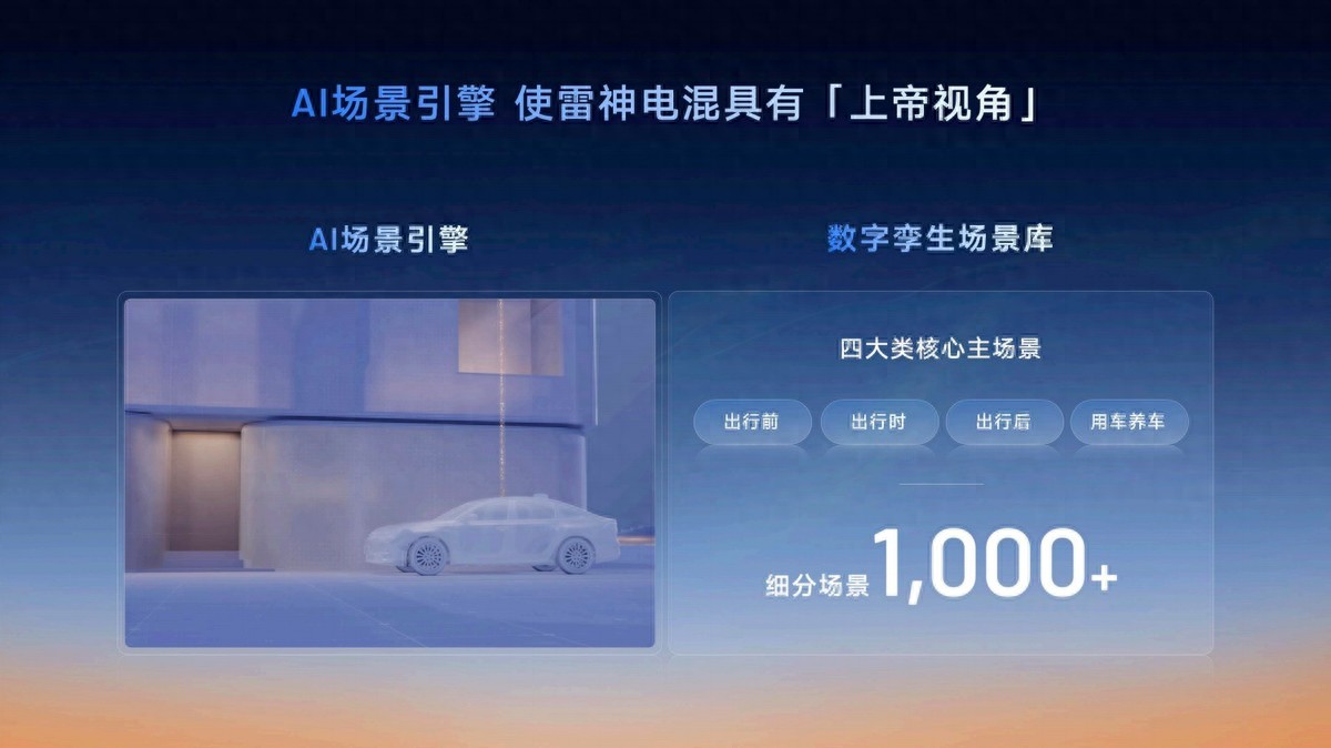 当电混系统开始读懂你的每段旅程：雷神AI电混2.0的智能进化实录