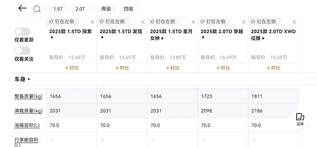 奇瑞捷途自由者优缺点