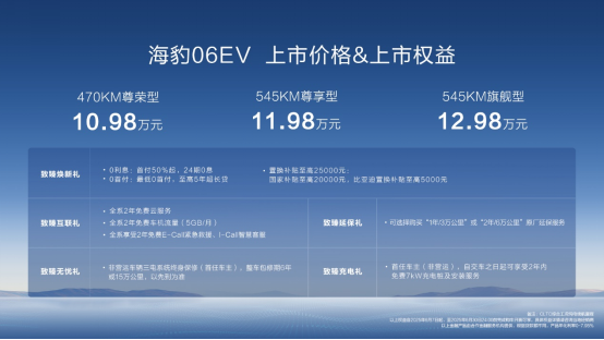 比亚迪全新家用轿跑！海豹06EV成都区域上市，售价10.98万元起
