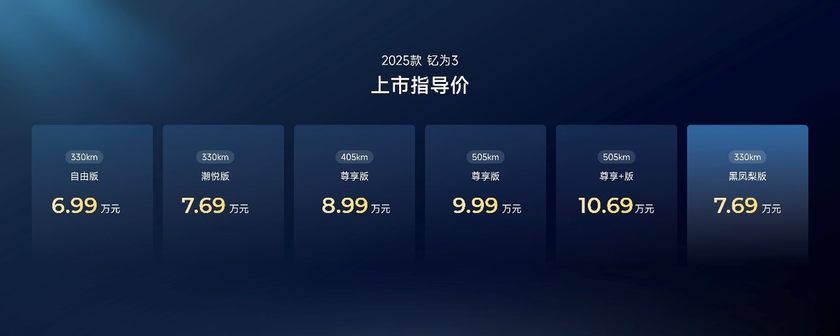 2025款钇为3入选新能源汽车下乡车型目录，助力城乡出行升级