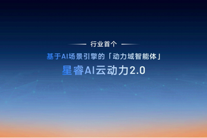 星睿AI云动力2.0赋能，“最聪明”的雷神AI电混2.0进阶发布