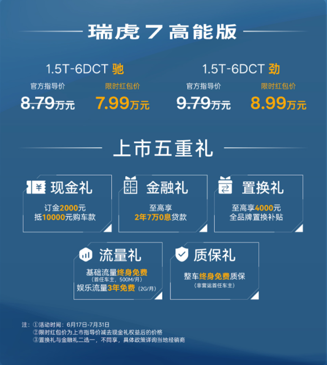 奇瑞再掀桌！新款瑞虎7 PLUS/高能版双车上市，限时7.99万起