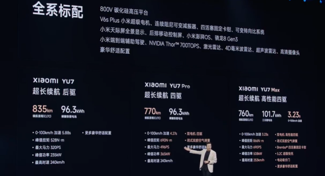 YU7领衔！小米最强新品阵容解析，满血小折叠和AI眼镜一起来！