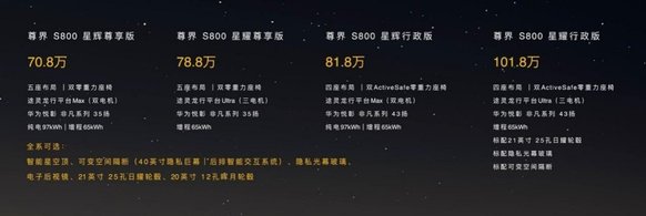时代旗舰 尊而不凡 尊界S800闪耀龙江 售价70.8万元起