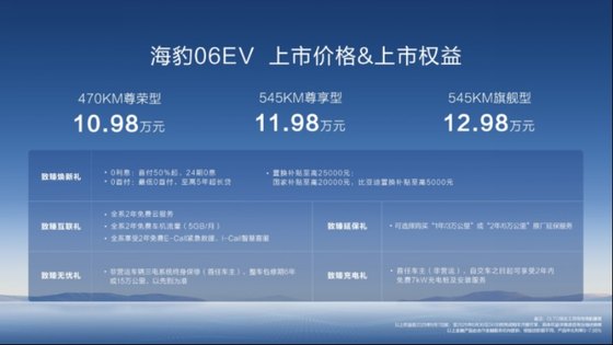 比亚迪全新家用轿跑！海豹06EV成都区域上市，售价10.98万元起