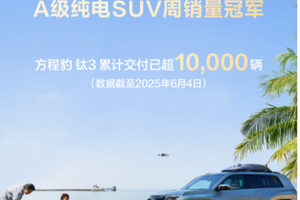 方程豹周销量跃居新势力第四，A级纯电SUV爆款钛3持续热销