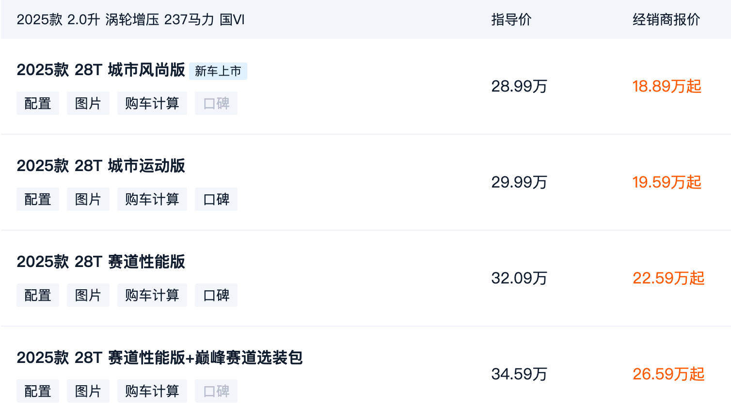 广东大叔信仰崩塌！近5米进口豪车只卖15万多？曾加价三四万