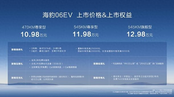 比亚迪全新家用轿跑！海豹06EV成都区域上市，售价10.98万元起