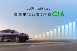 20万级双冠王再进化！2026款零跑C16携6座/5座双版本上市