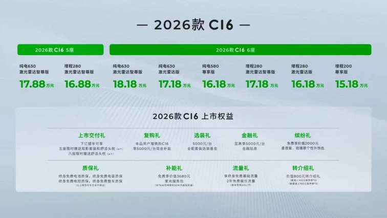 6座/5座双王牌！2026款零跑C16上市开启家庭出行新选择