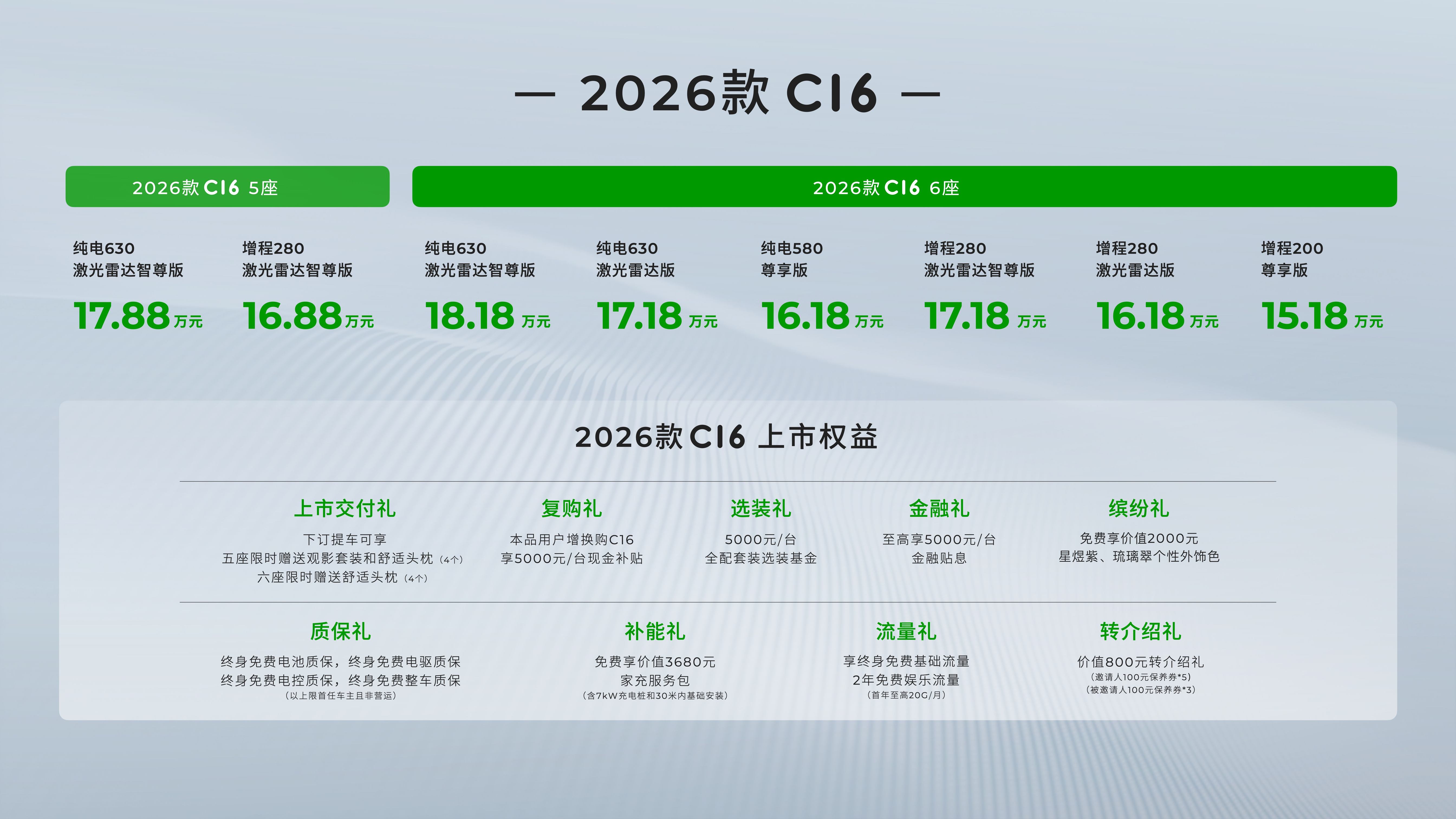 2026款零跑C16上市，价格降低的同时，都升级了什么？