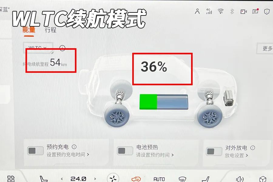 深蓝G318：开起来不费劲，属于“好开不挑人”