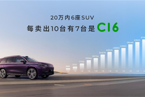 20万级双冠王再进化！2026款零跑C16携6座/5座双版本上市