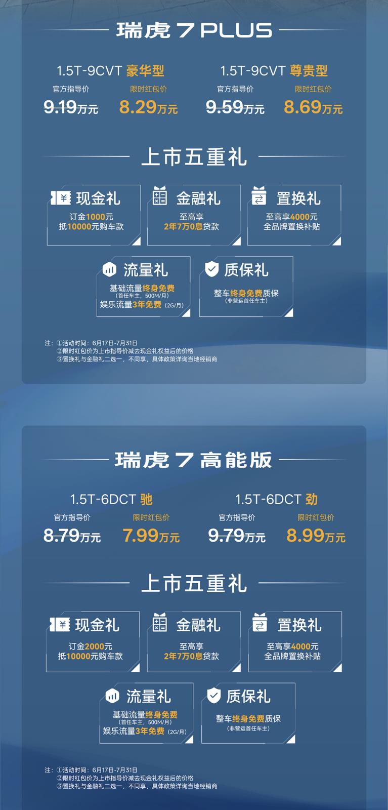 新款瑞虎7高能版/瑞虎7 PLUS上市 限时红包价低至7.99万起