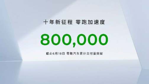 20万级双冠王再进化！2026款零跑C16携6座/5座双版本上市