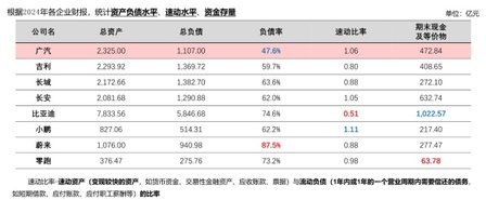 谣言止于真相更止于担当！广汽集团双拳出击：法律维权+责任践行