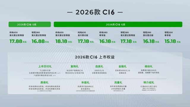 2026款零跑C16上市 售价15.18万起