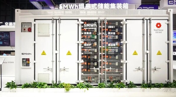 大储产品