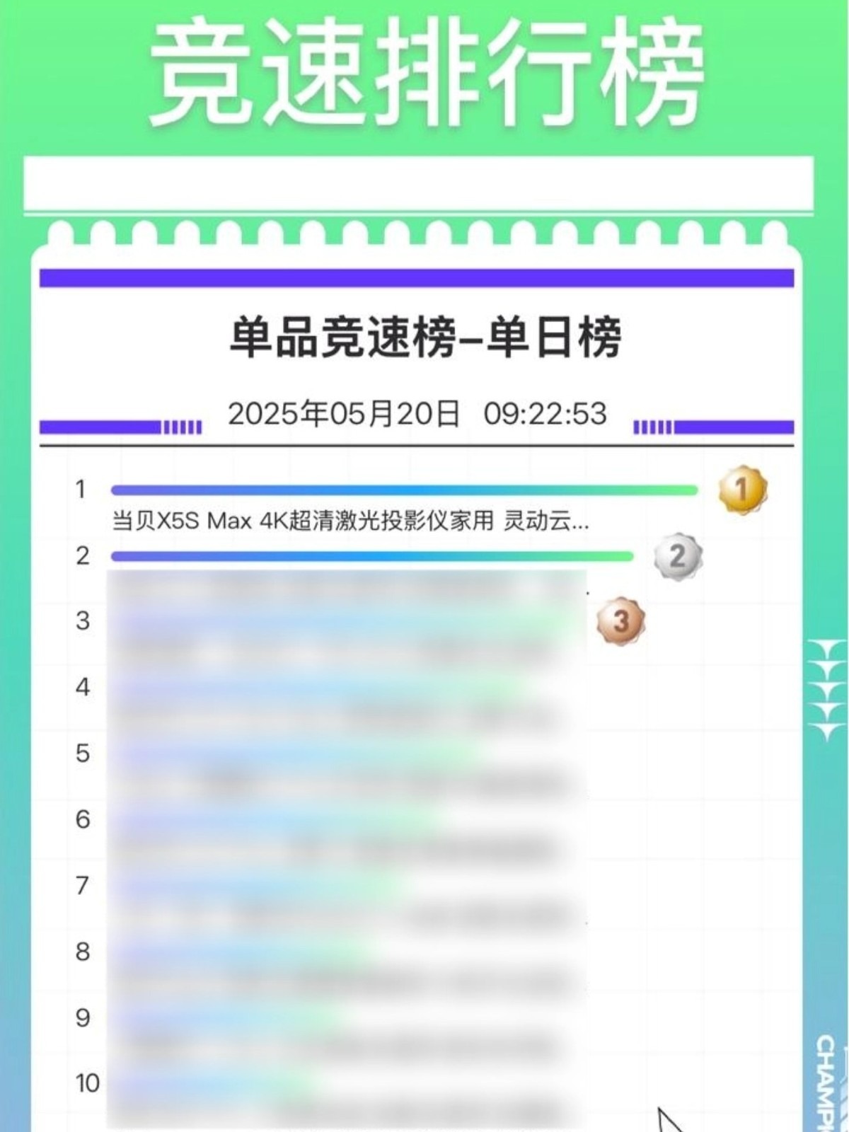 2025年618爆款投影当贝X5S Max，用旗舰配置好画质成为客厅投影标杆