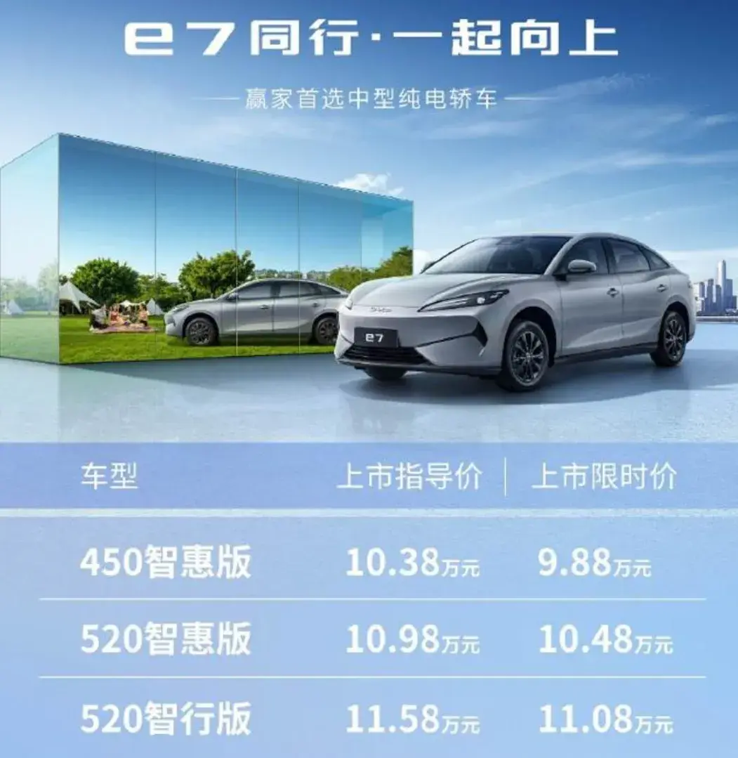 比亚迪的全新中级车终于来了！9.88万元起，深蓝L07不好卖了