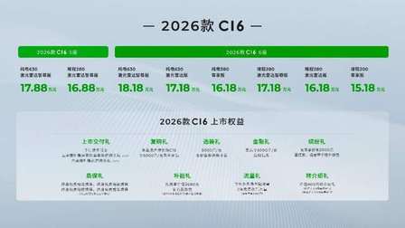 零跑累计交付破80万台，2026款零跑C16携全新5座上市