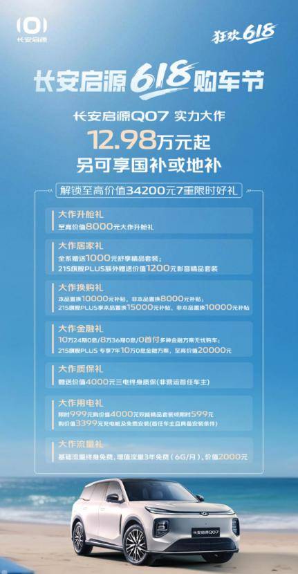 全系有福利！长安启源618购车攻略，请收藏！
