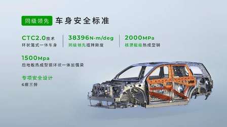 零跑累计交付破80万台，2026款零跑C16携全新5座上市