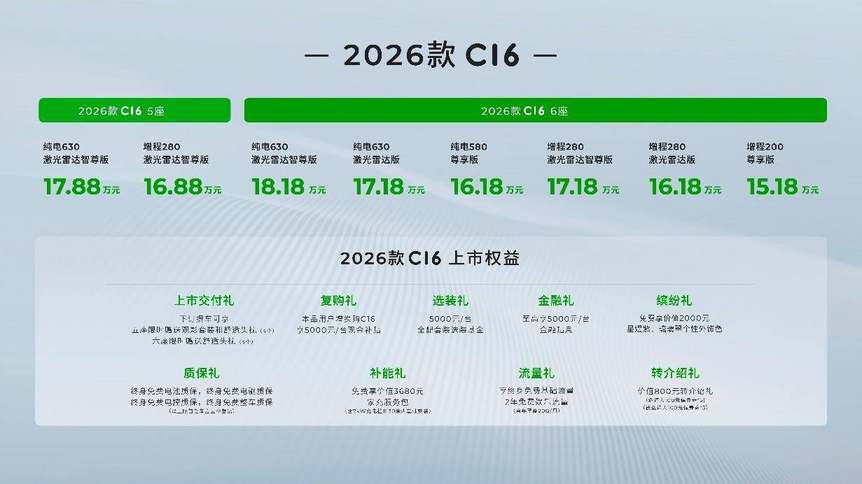 6座/5座双王牌！ 2026款零跑C16上市开启家庭出行新选择