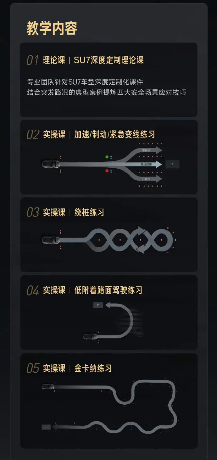 汽车平权时代，如何管住“鬼火少年”？