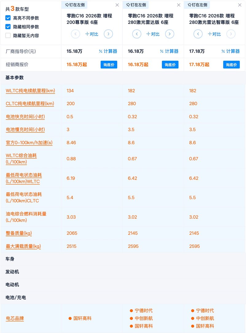 对标理想L6 2026款零跑C16性价比分析 中配为什么最值得买？