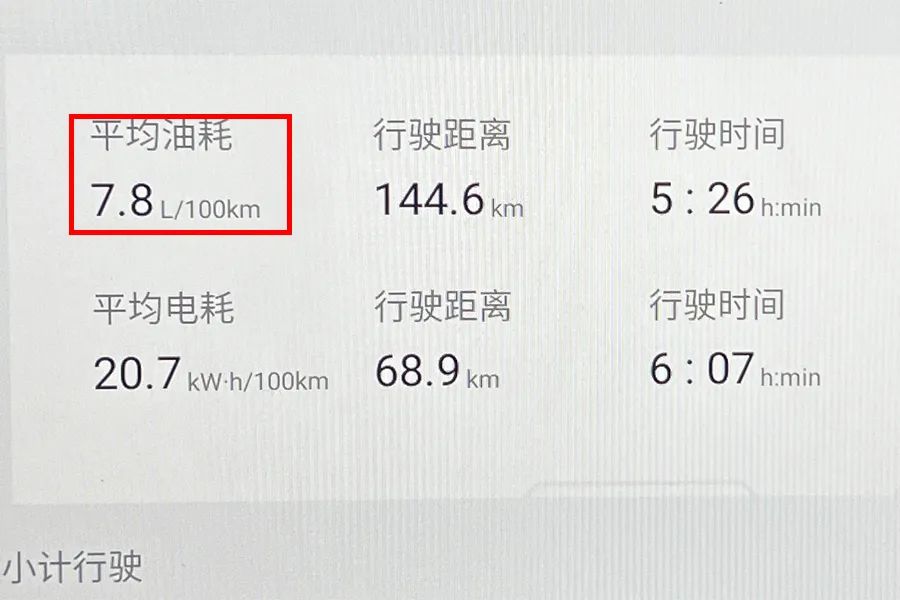 深蓝G318：开起来不费劲，属于“好开不挑人”