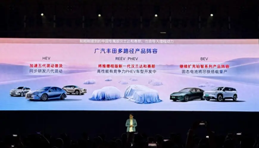 曾被嘲笑的增程技术，为什么能让丰田、大众低头？