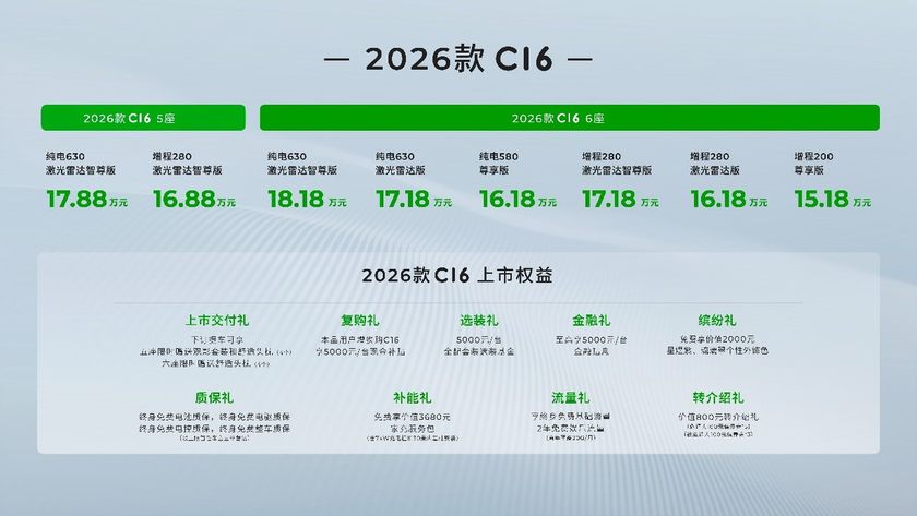 6座/5座双王牌！2026款零跑C16上市开启家庭出行新选择