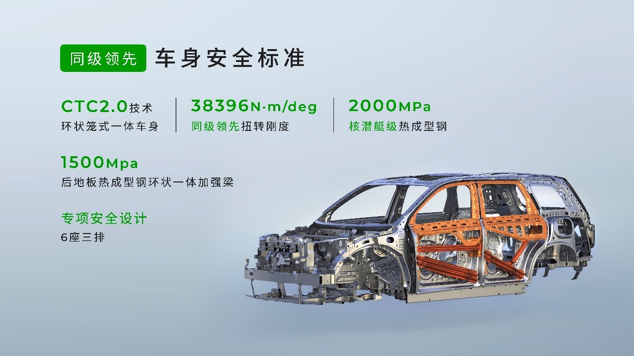 2026款零跑C16携双版本上市，70+项升级直指理想L6