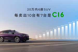 零跑交付破80万台！2026款零跑C16全新5座版16.88万起