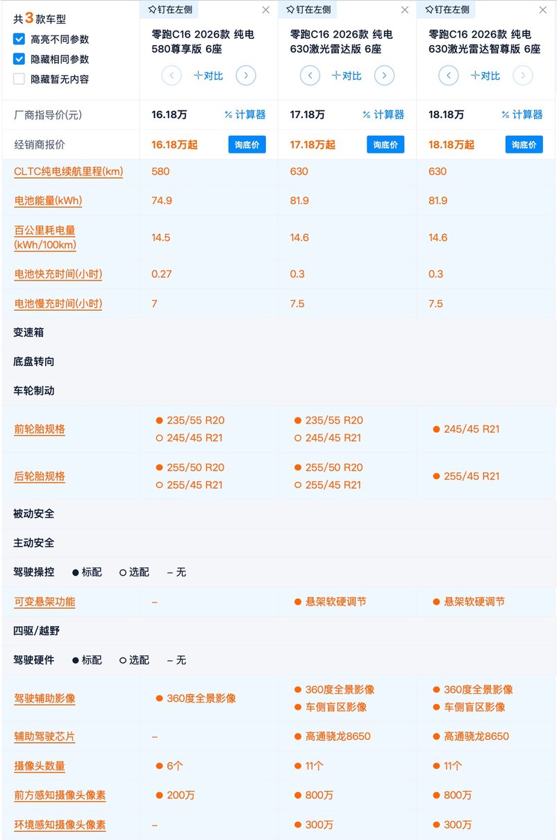 对标理想L6 2026款零跑C16性价比分析 中配为什么最值得买？