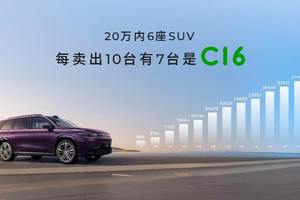 20万级双冠王再进化！2026款零跑C16携6座/5座双版本上市