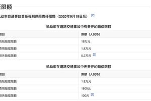 车险购买终极指南：3分钟搞定续保，让你省时省钱又省心！