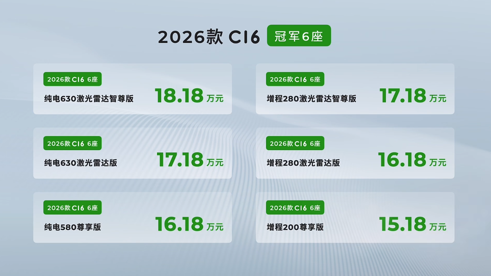 2026款零跑C16上市，15.18万起，冰箱、彩电都有