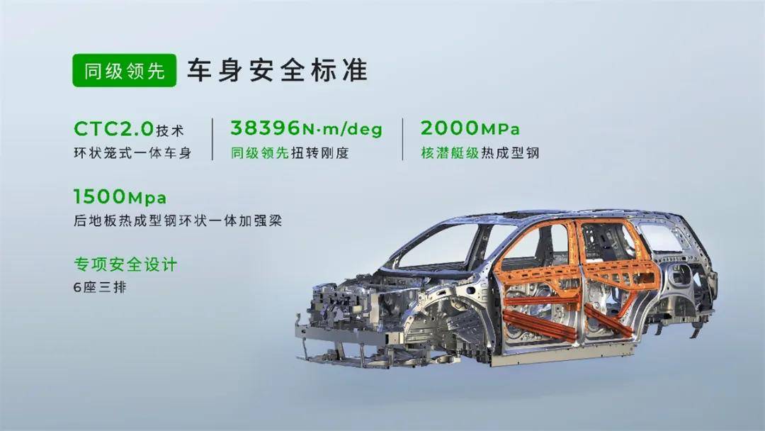 6座/5座双王牌！2026款零跑C16上市开启家庭出行新选择