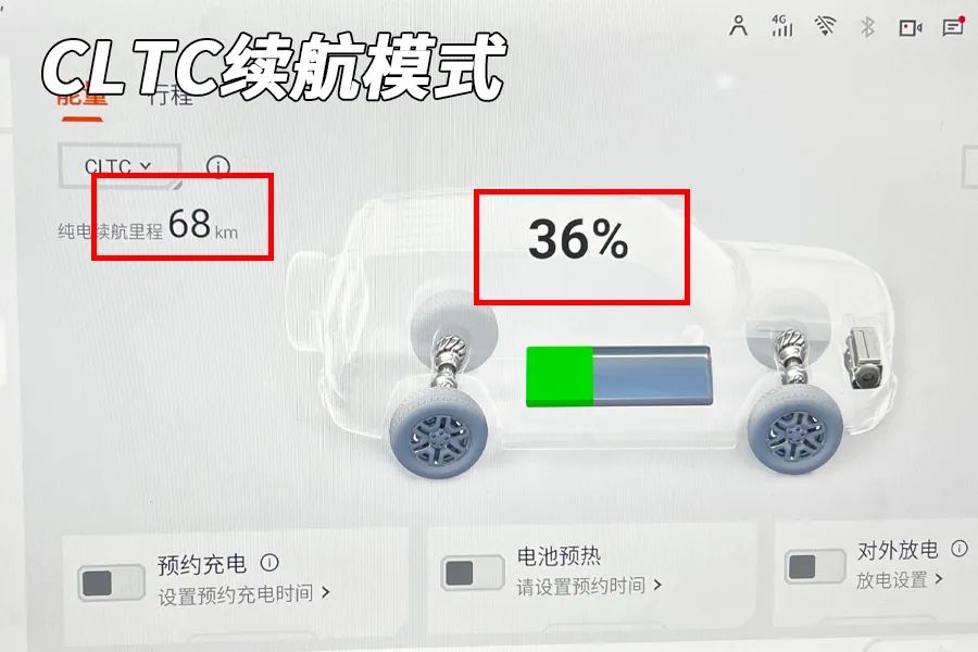 深蓝G318：开起来不费劲，属于“好开不挑人”