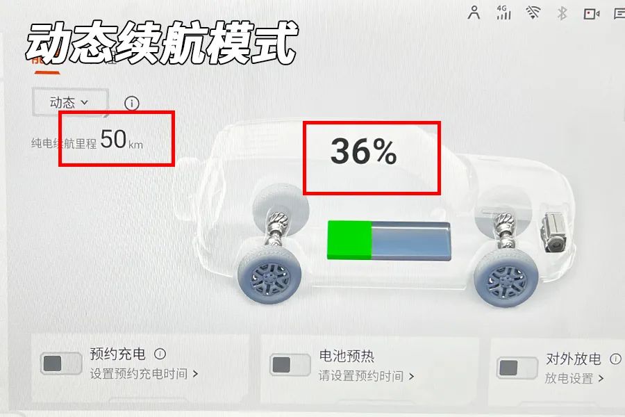 深蓝G318：开起来不费劲，属于“好开不挑人”