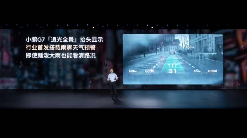 小鹏联合华为搞科技，投入100亿只为一块屏？