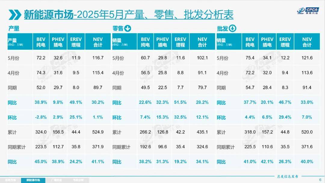 曾被嘲笑的增程技术，为什么能让丰田、大众低头？