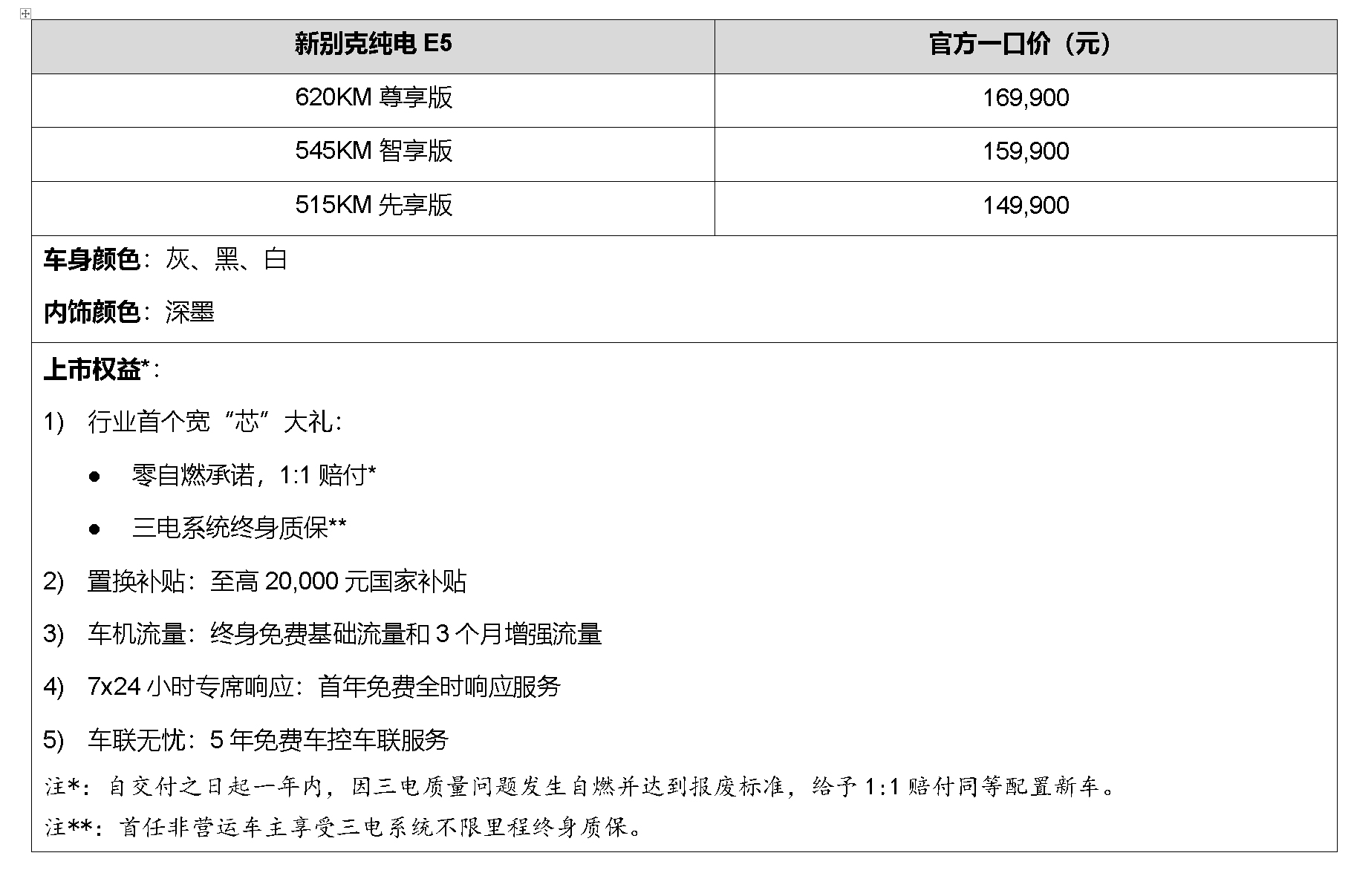 新别克纯电E5焕新上市，一口价14.99万元起