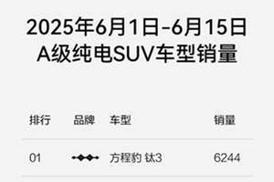 方程豹双线再告捷，豹5钛3强势霸榜销量冠军