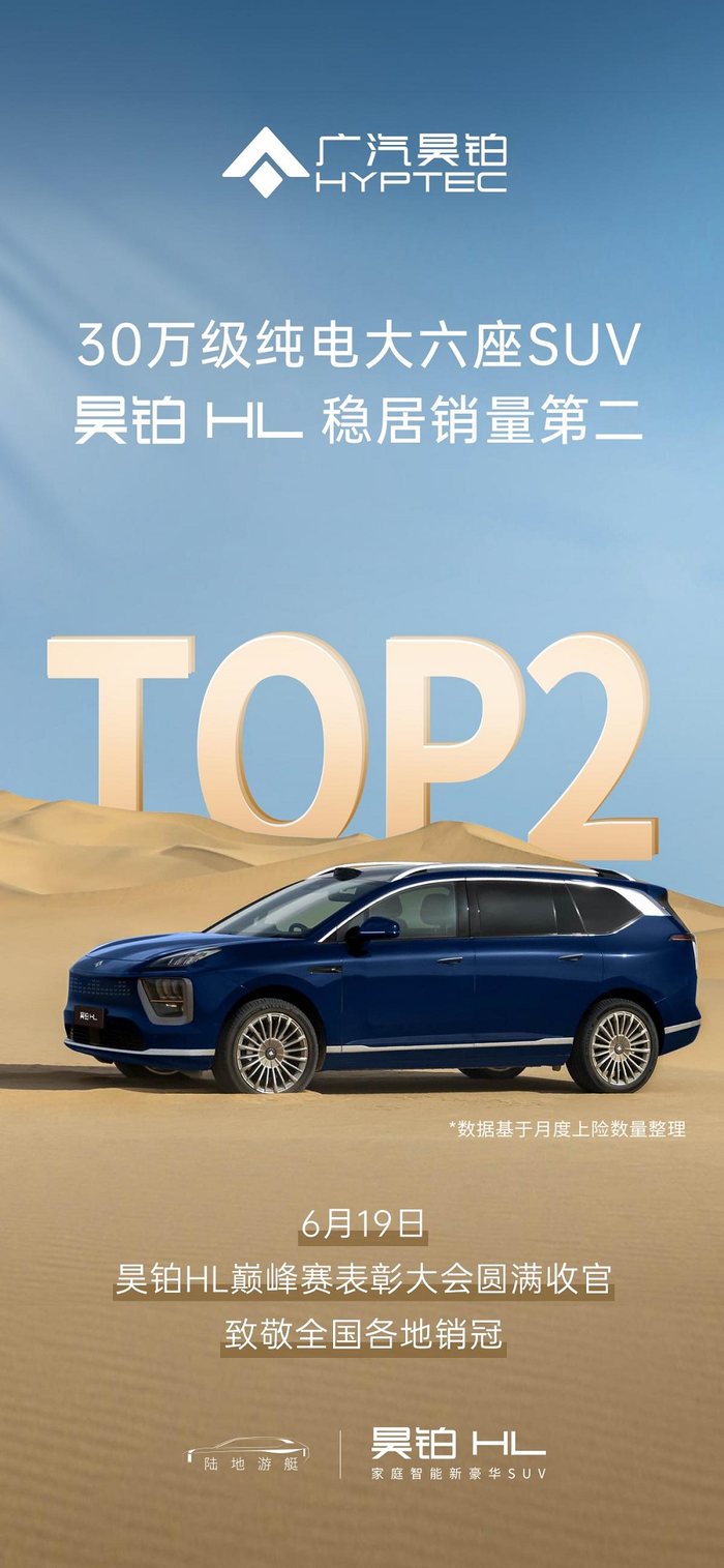 昊铂HL销量稳居TOP2，从产品持续热销洞察昊铂发展前景
