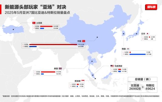 中国车欧洲领跑！比亚迪月销破万，逆袭背后全是“熬”出来的荣光